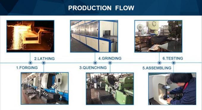 GV50 Backstop Clutch Overrunning Clutch One Direction Cam Clutch รอลเลอร์เบอร์ 6