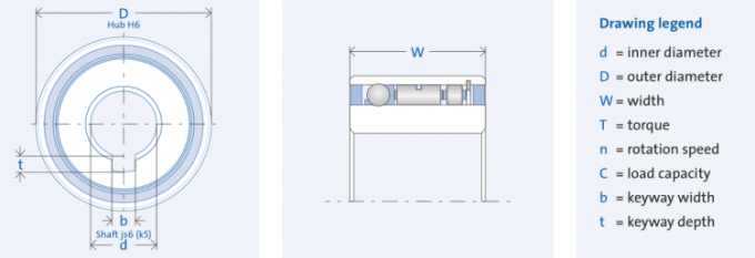 FND 470Z ฟรีวอล์ดแบบครบถ้วน 1 ด้าน คลัคเกอร์ คลัคเกอร์ 2
